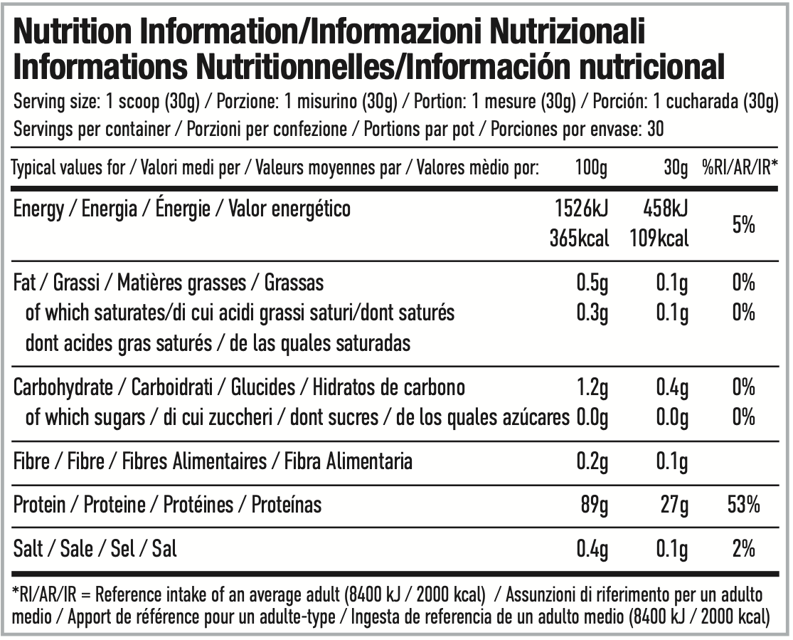 Per4m Nutrition
