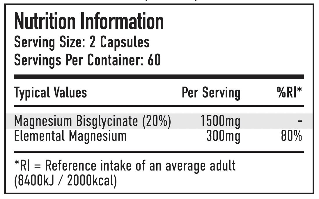 Per4m Nutrition