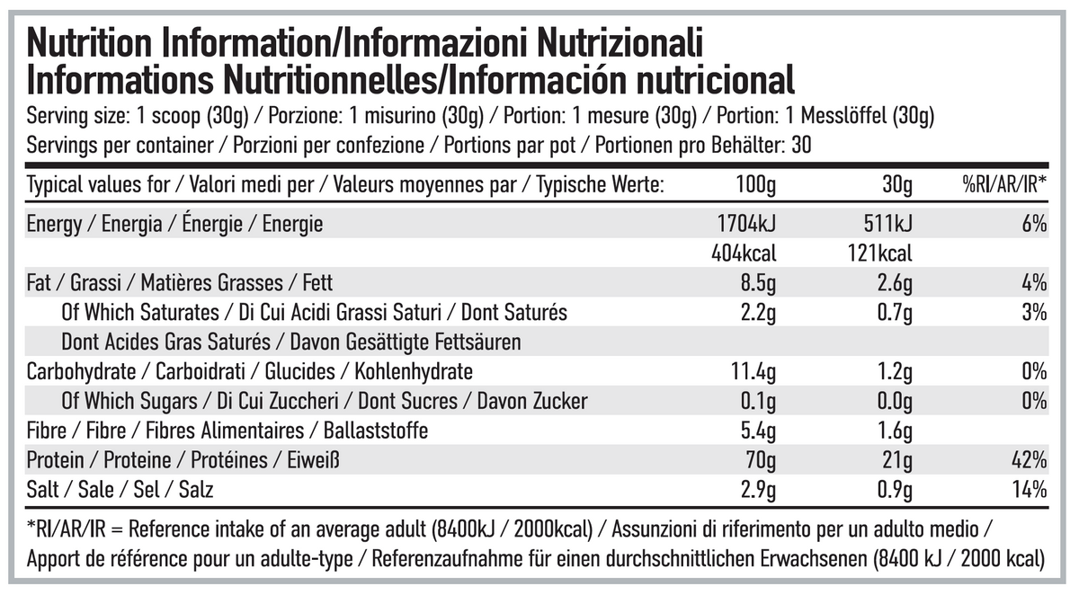 Per4m Nutrition