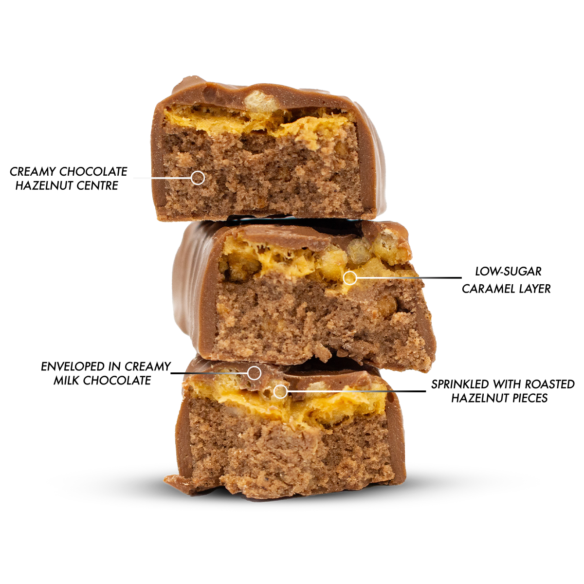 Protein Bars Chocotella