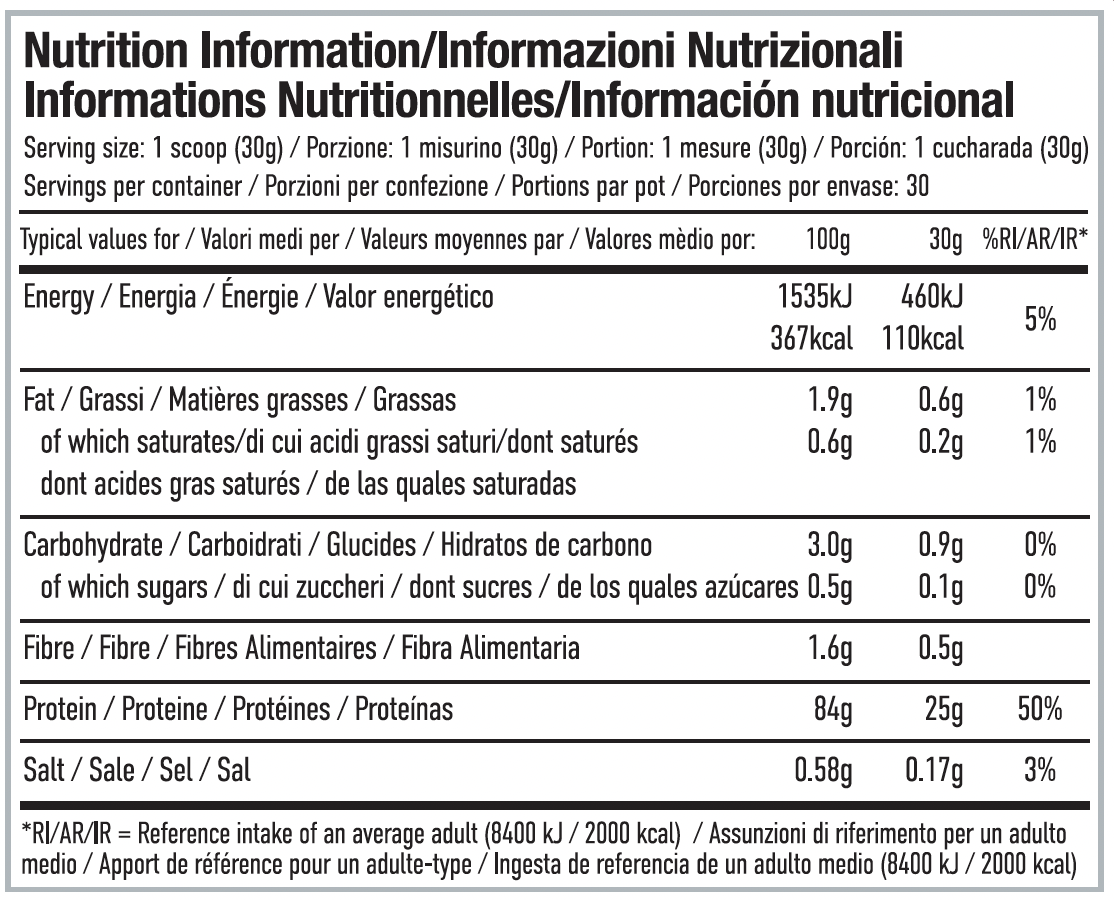 Per4m Nutrition