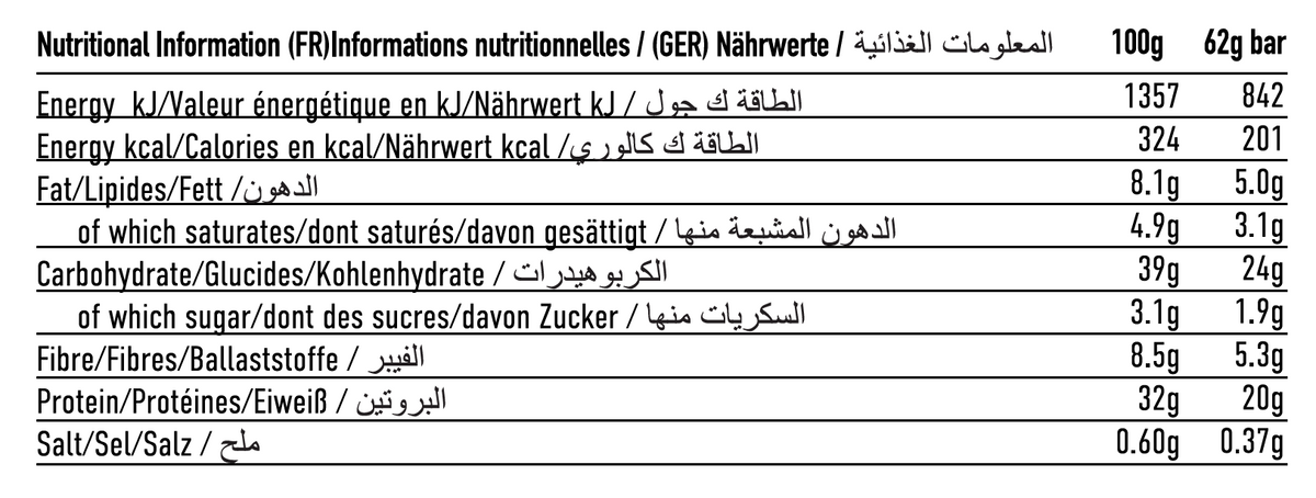 Per4m Nutrition