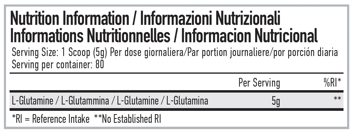 Per4m Nutrition