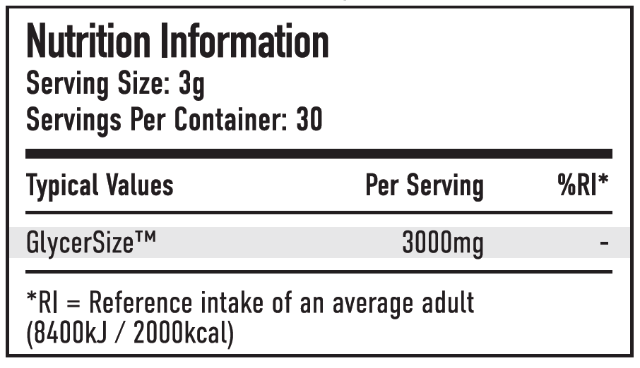 Per4m Nutrition