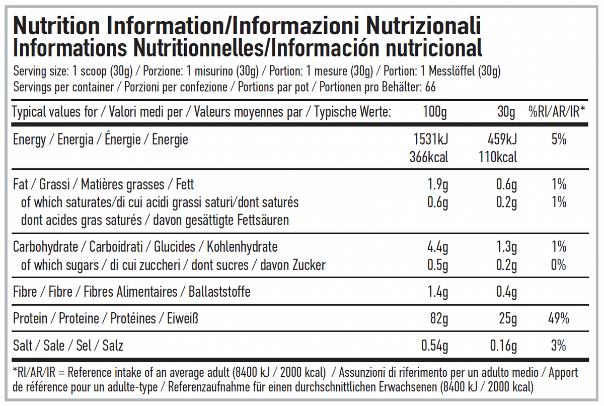 Per4m Nutrition