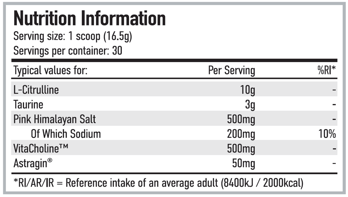 Per4m Nutrition