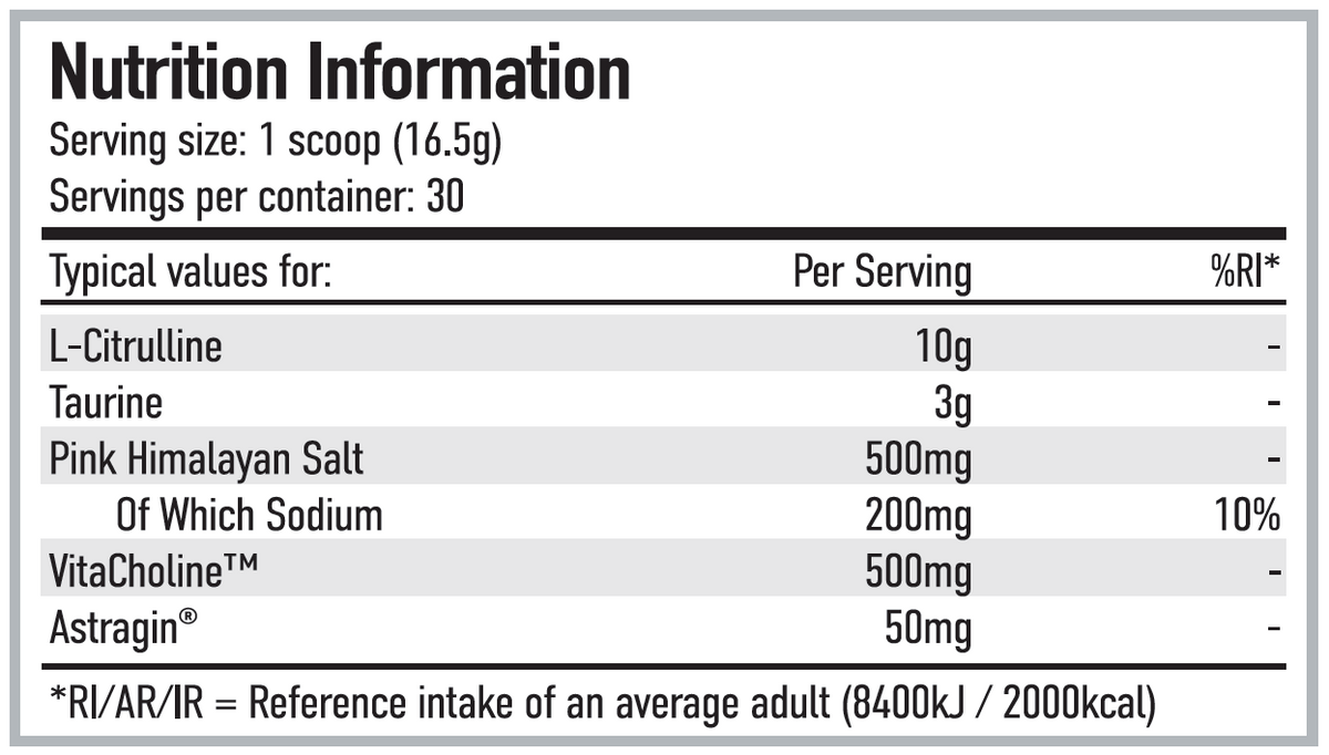 Per4m Nutrition