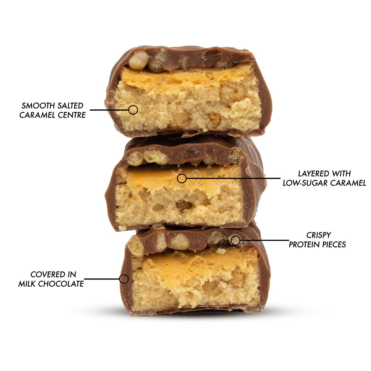 Protein Bars Salted Caramel