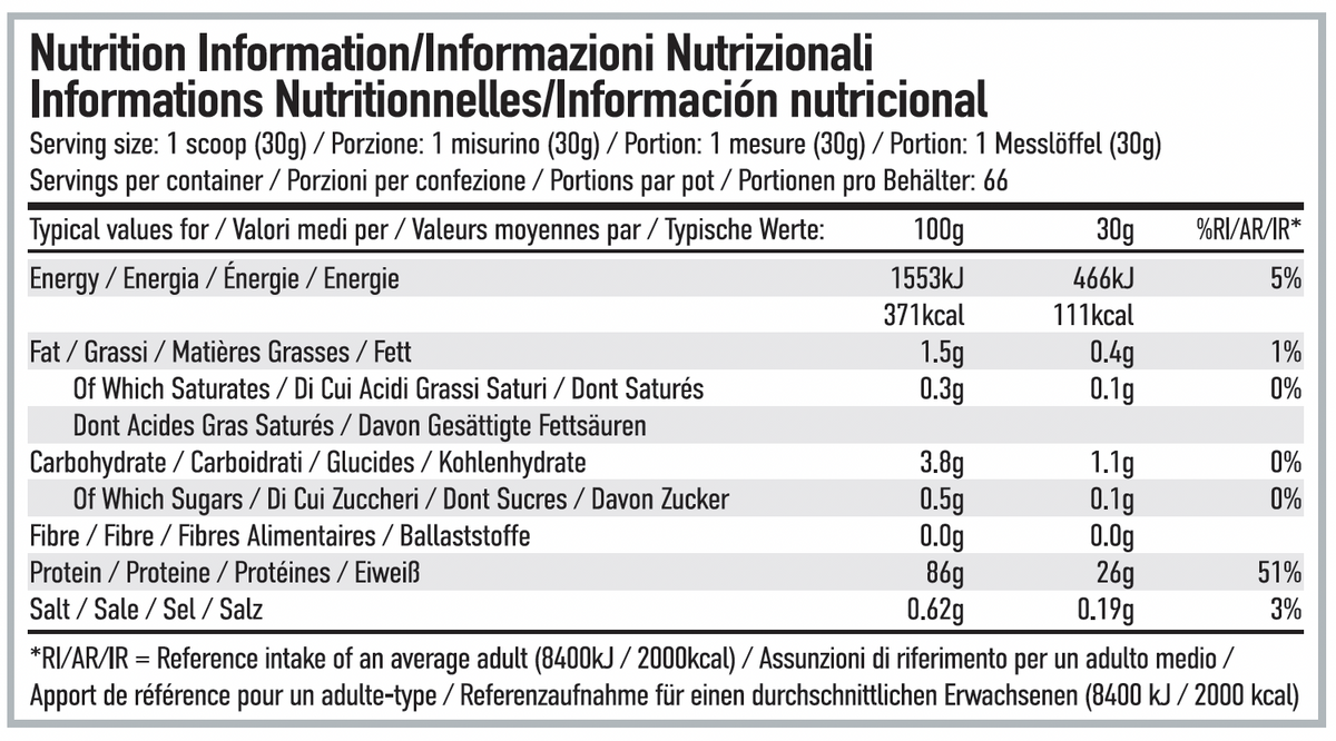 Per4m Nutrition