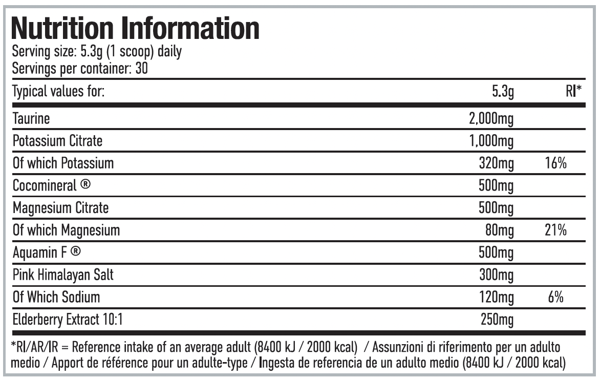 Per4m Nutrition