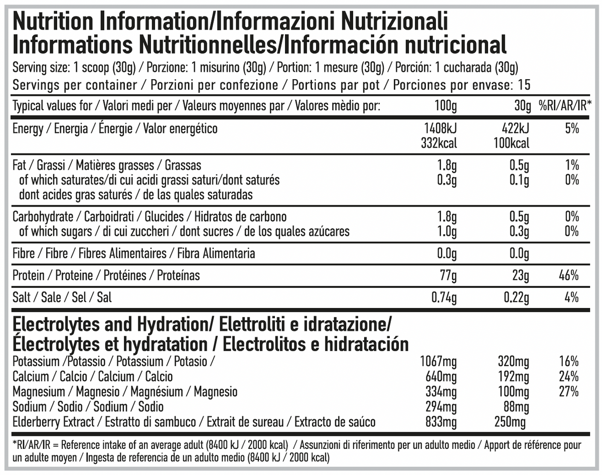 Per4m Nutrition