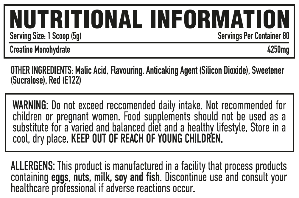 Per4m Nutrition