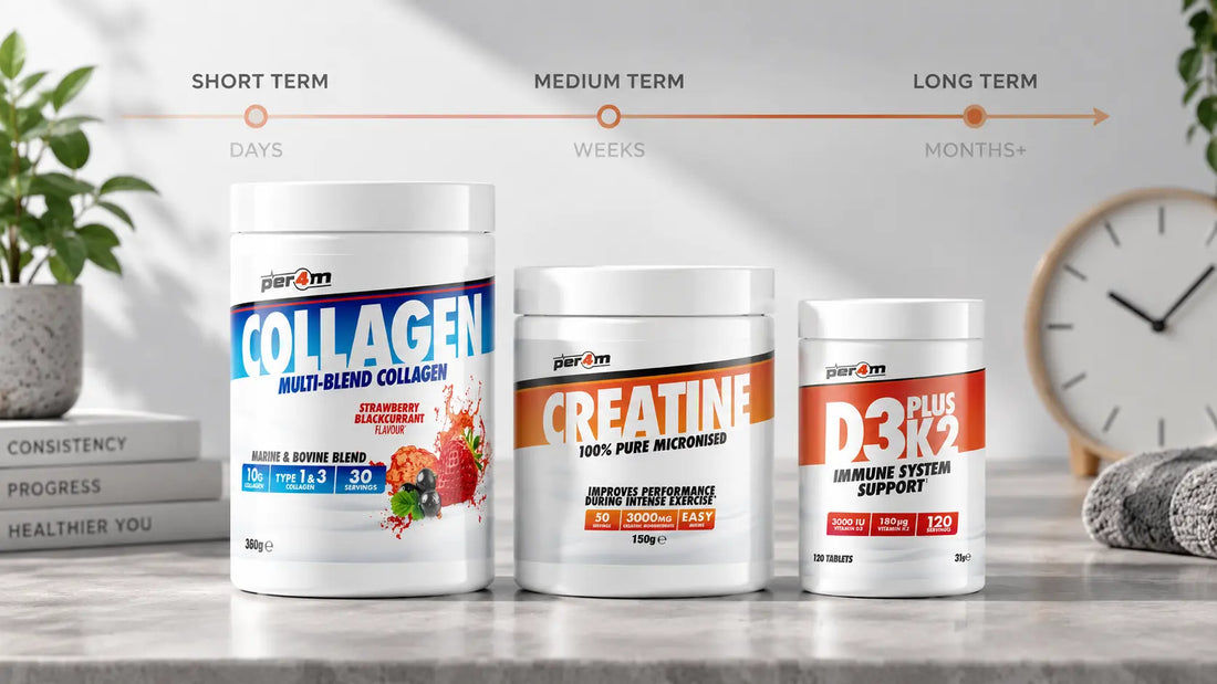 How Long Does It Take For Supplements To Work?