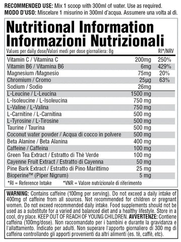 Per4m Nutrition