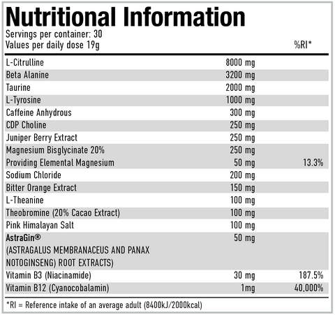 Per4m Nutrition