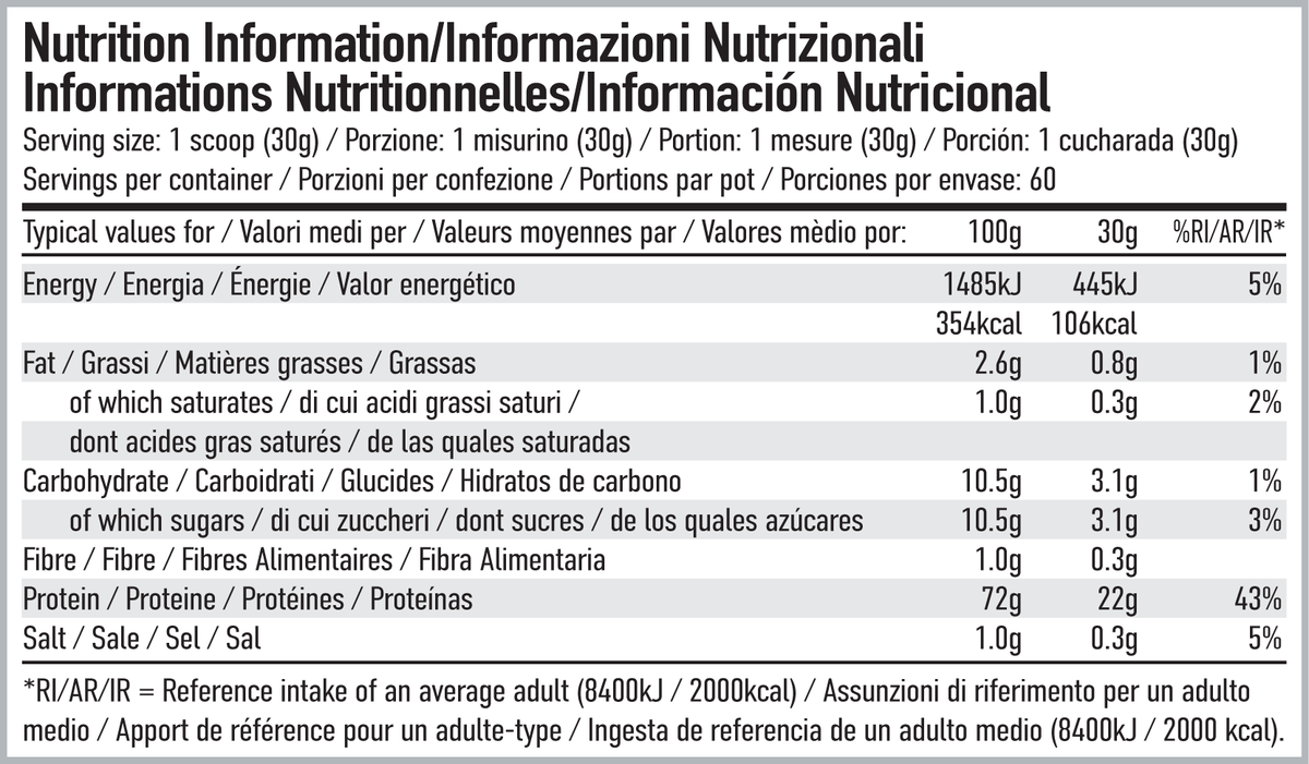 Per4m Nutrition