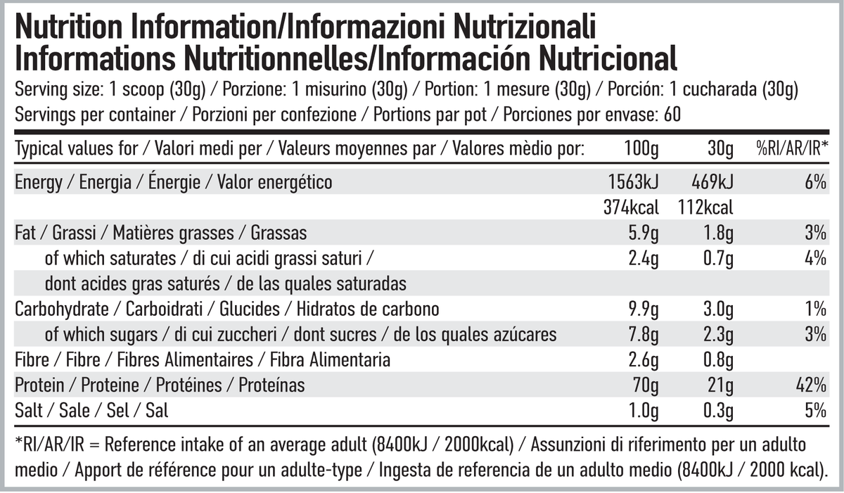 Per4m Nutrition