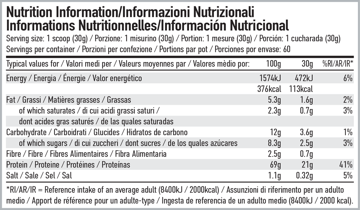 Per4m Nutrition