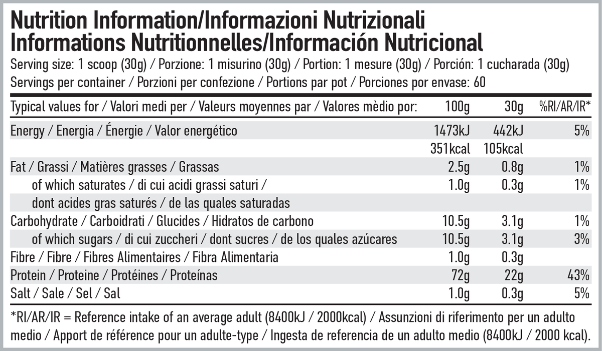 Per4m Nutrition