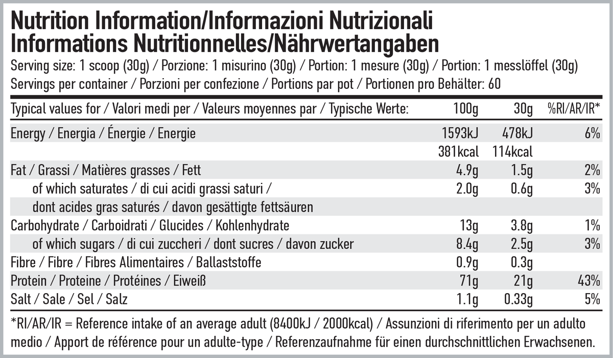 Nutrition information