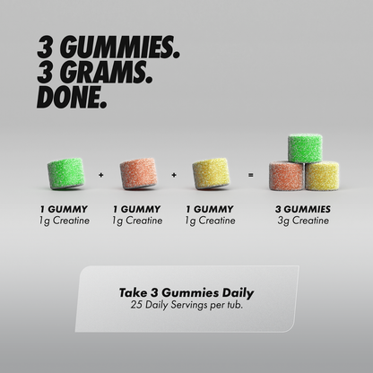 Creatine Gummies