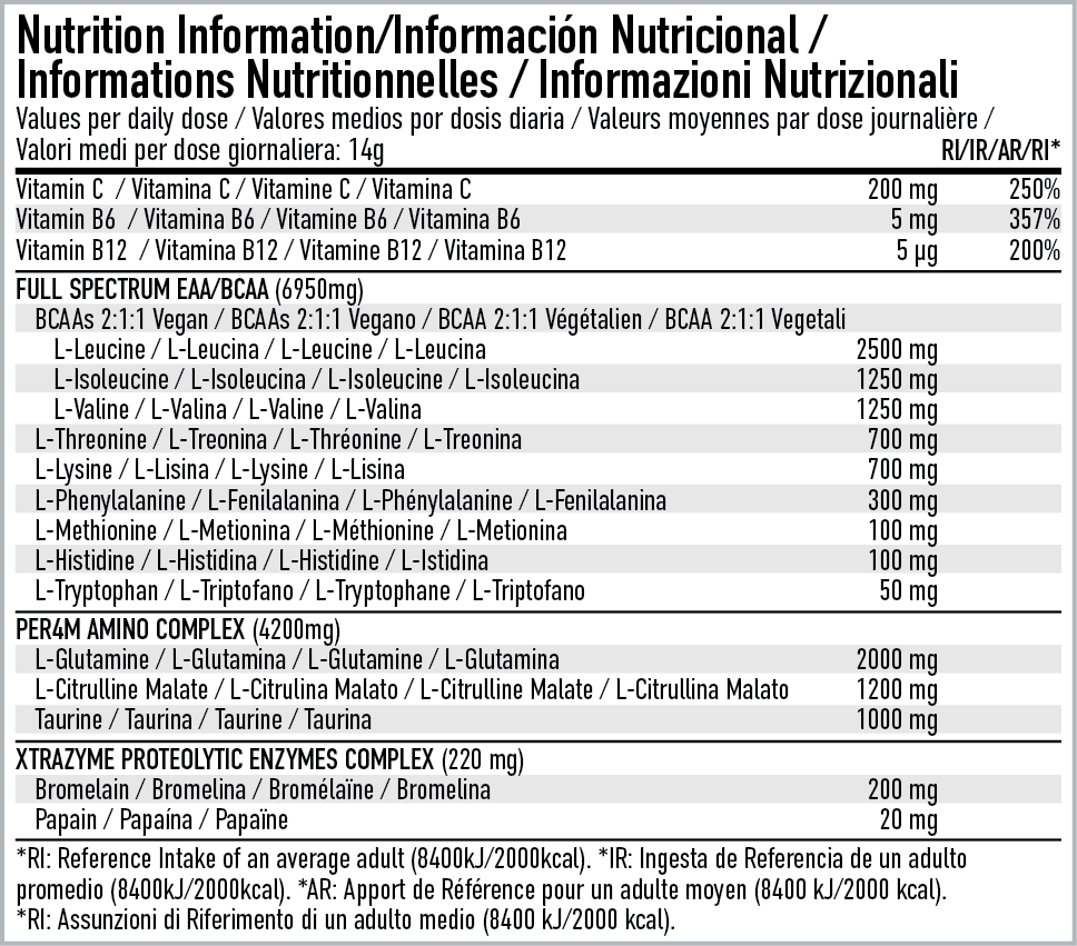 Per4m Nutrition