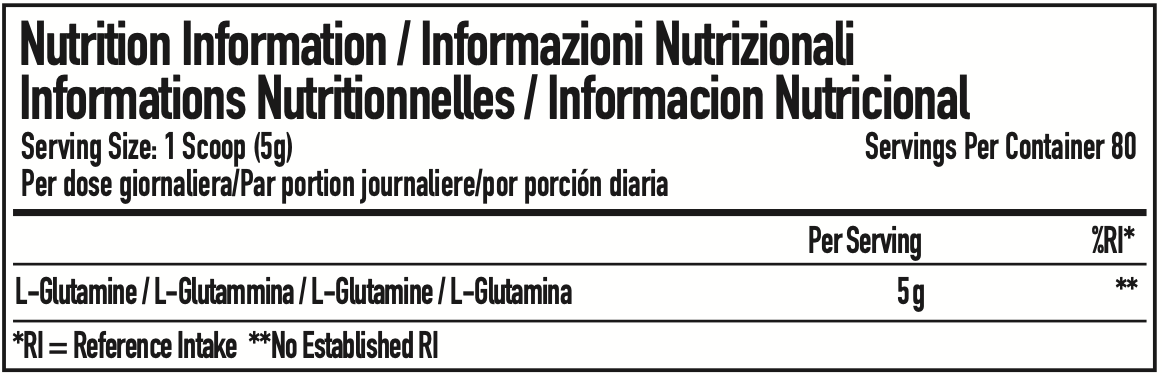 Per4m Nutrition