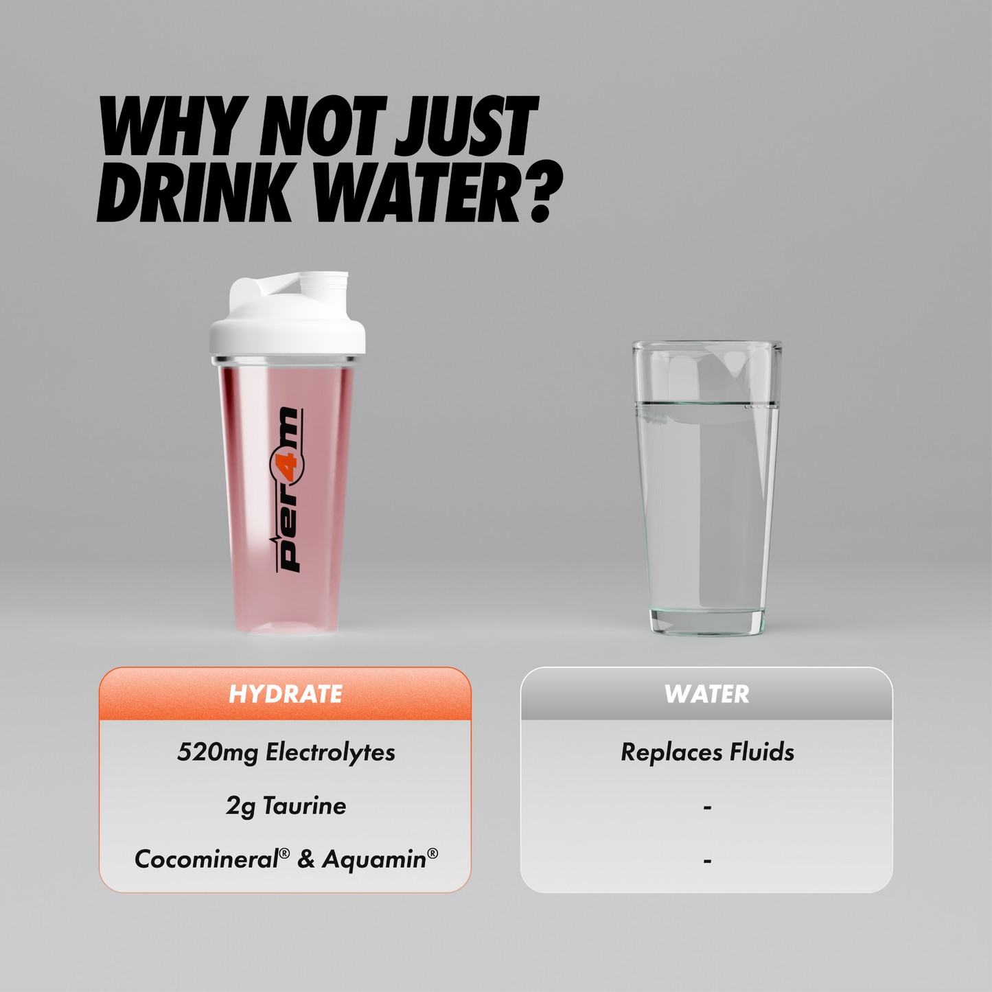 Hydrate Electrolyte Mix Raspberry Cherry