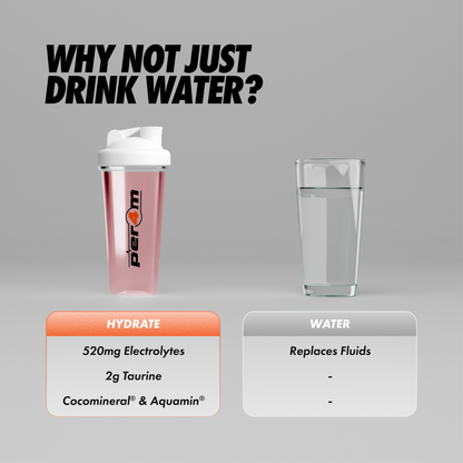 Hydrate Electrolyte Mix Raspberry Cherry