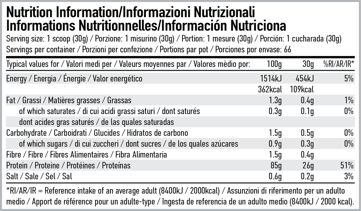 Per4m Nutrition