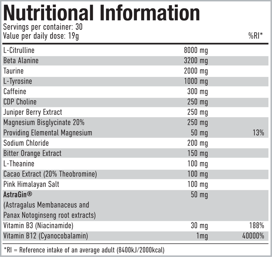 Per4m Nutrition