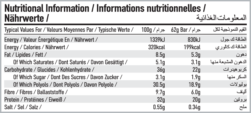 Per4m Nutrition