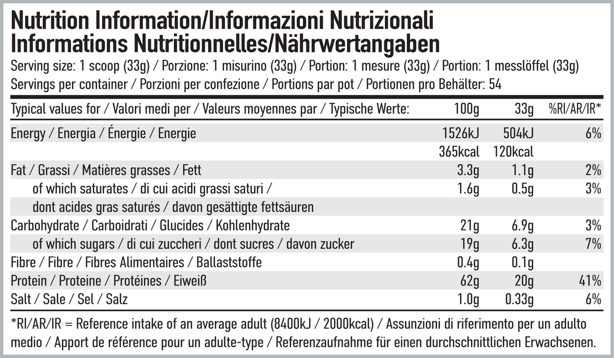 Nutrition information