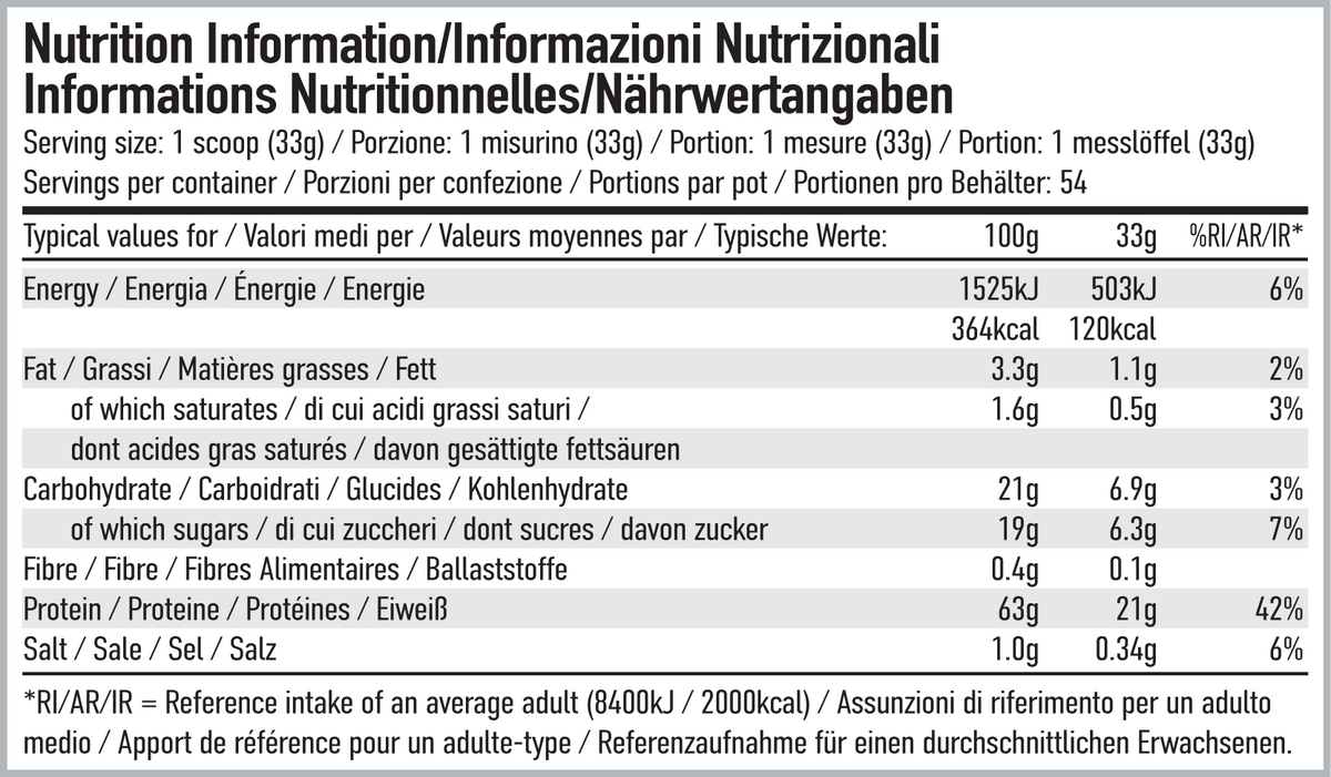 Nutrition information