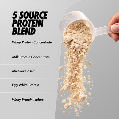 Advanced Protein Blend
