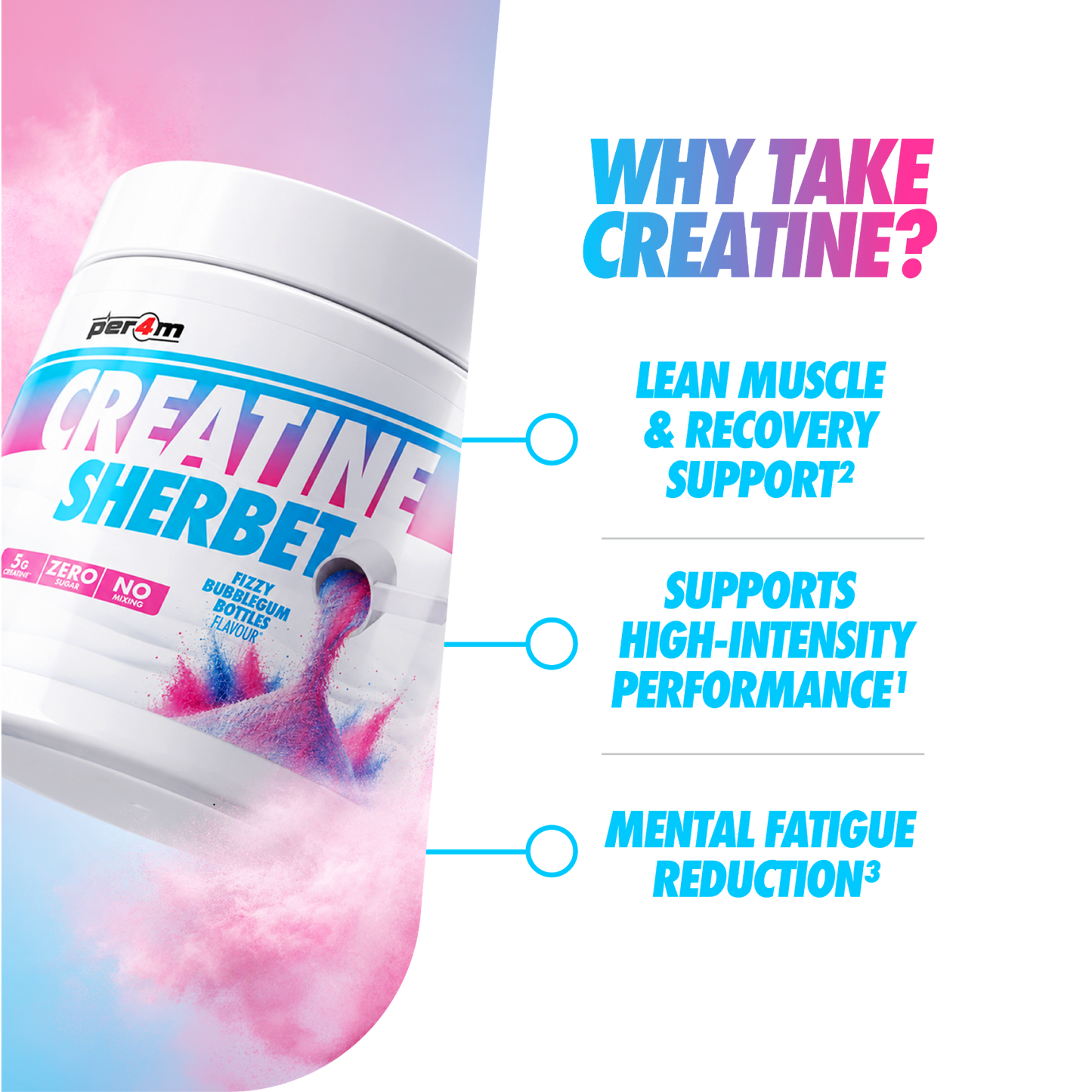 Creatine Sherbet Original