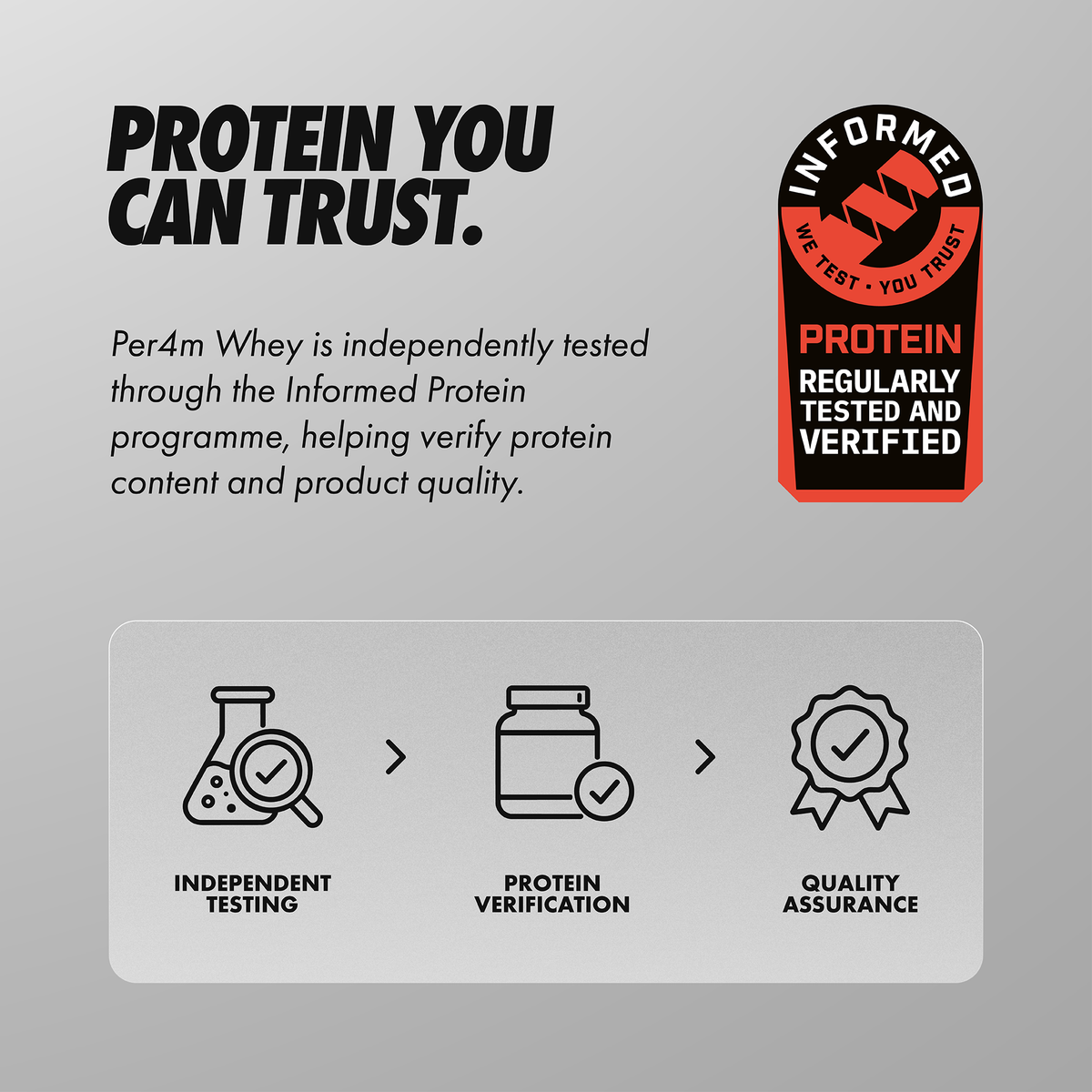 Whey Protein Chocolate & Raspberry