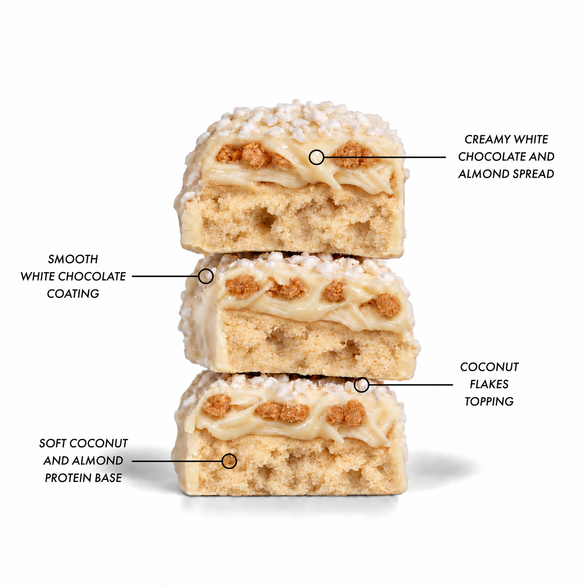 Protein Bars White Chocolate Coconut Wafer Inside