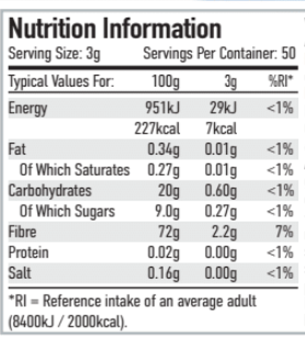 Per4m Nutrition