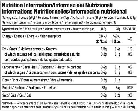 Per4m Nutrition