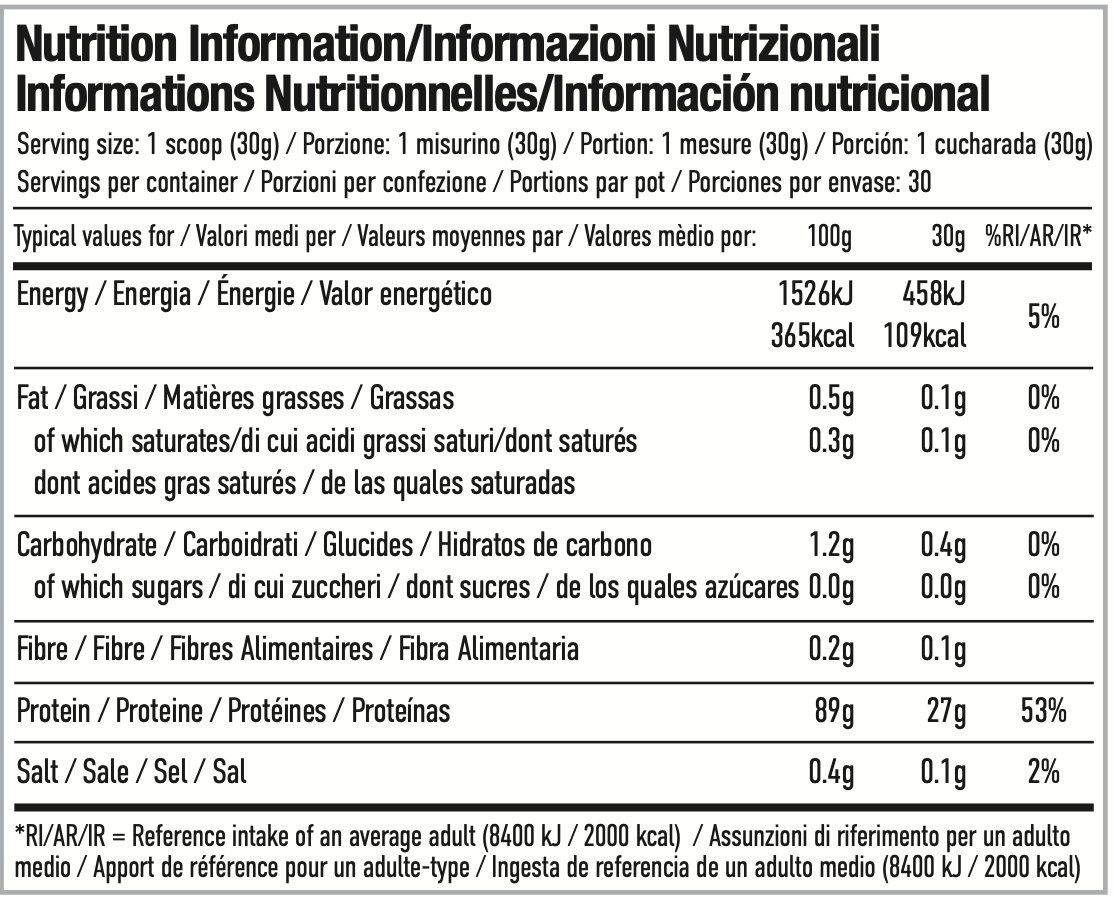 Per4m Nutrition