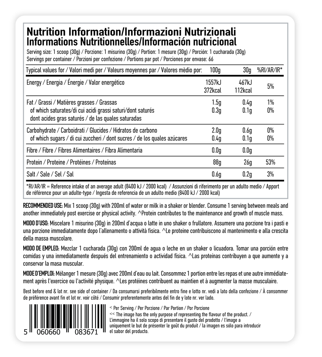 Per4m Nutrition