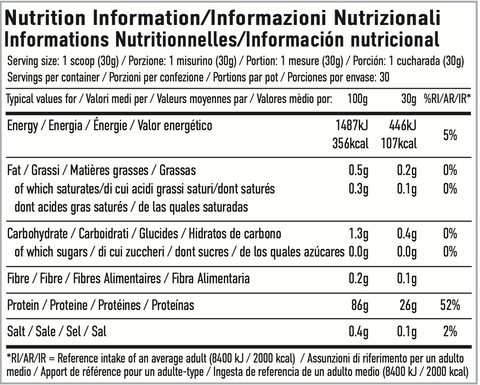 Per4m Nutrition