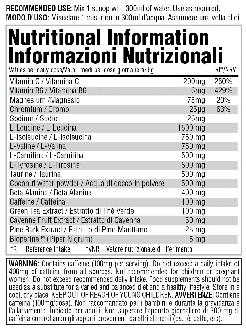 Per4m Nutrition