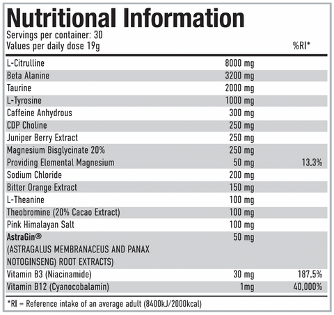 Per4m Nutrition