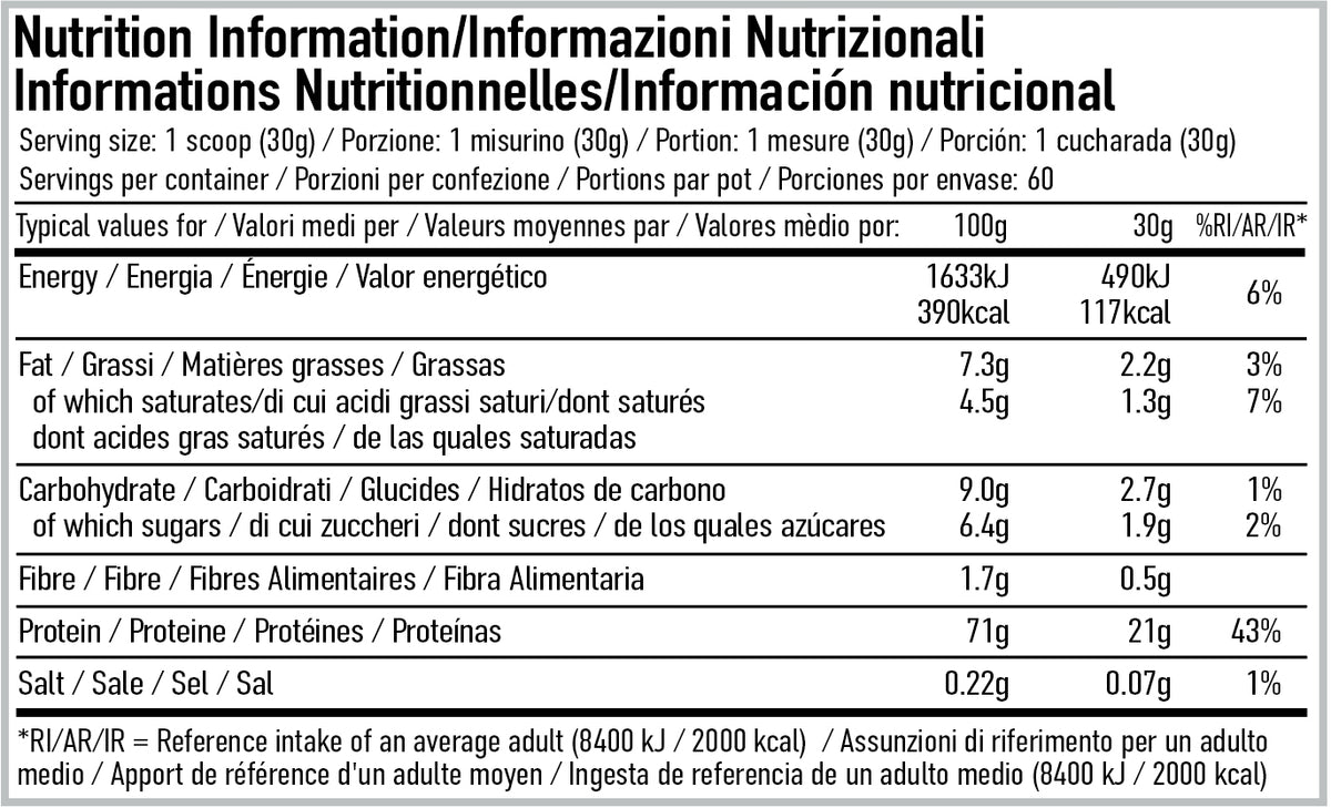 Per4m Nutrition