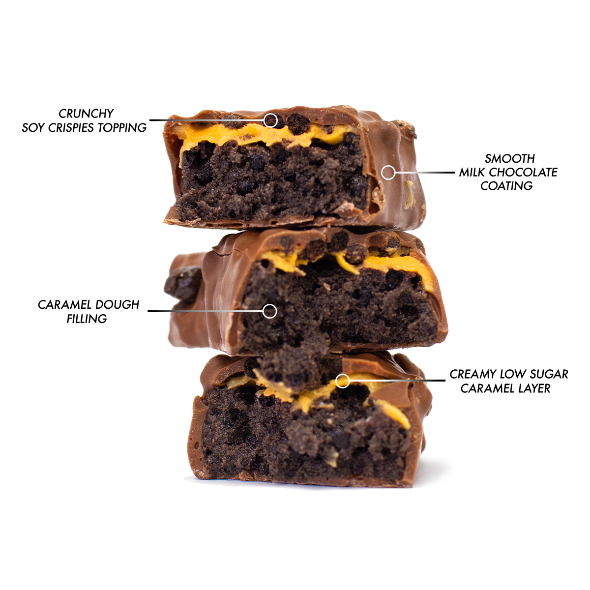 Protein Bars Chocolate Caramel