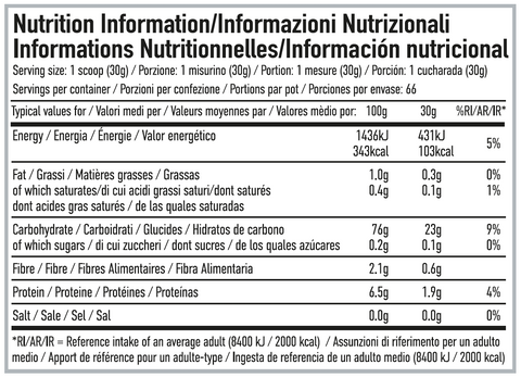 Per4m Nutrition