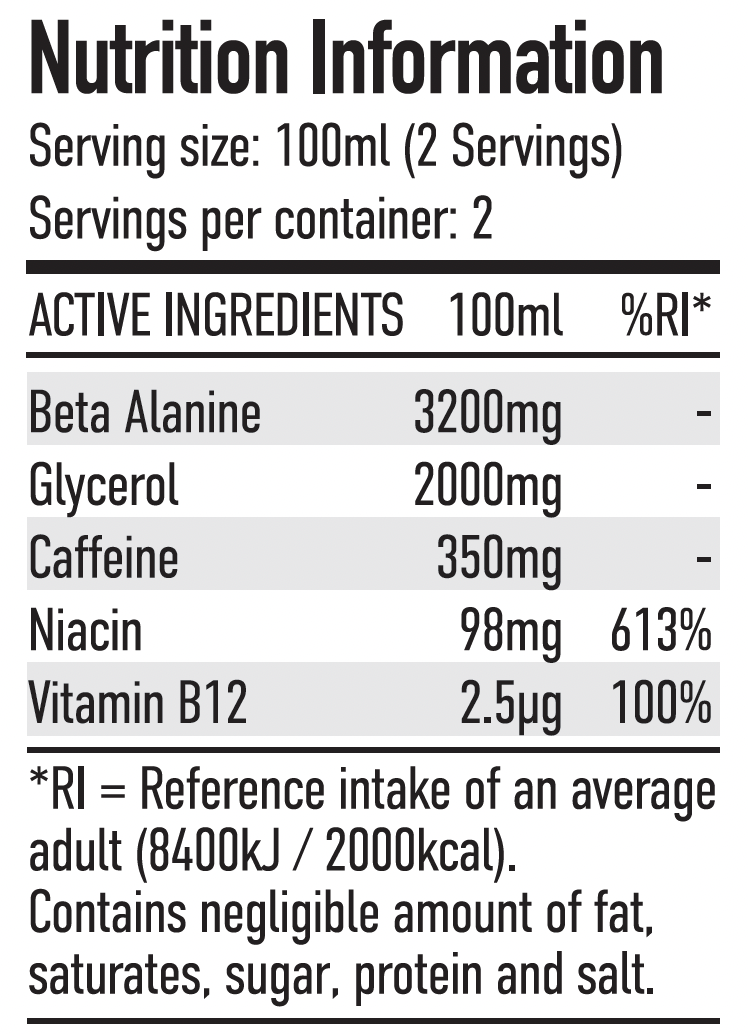 Per4m Nutrition