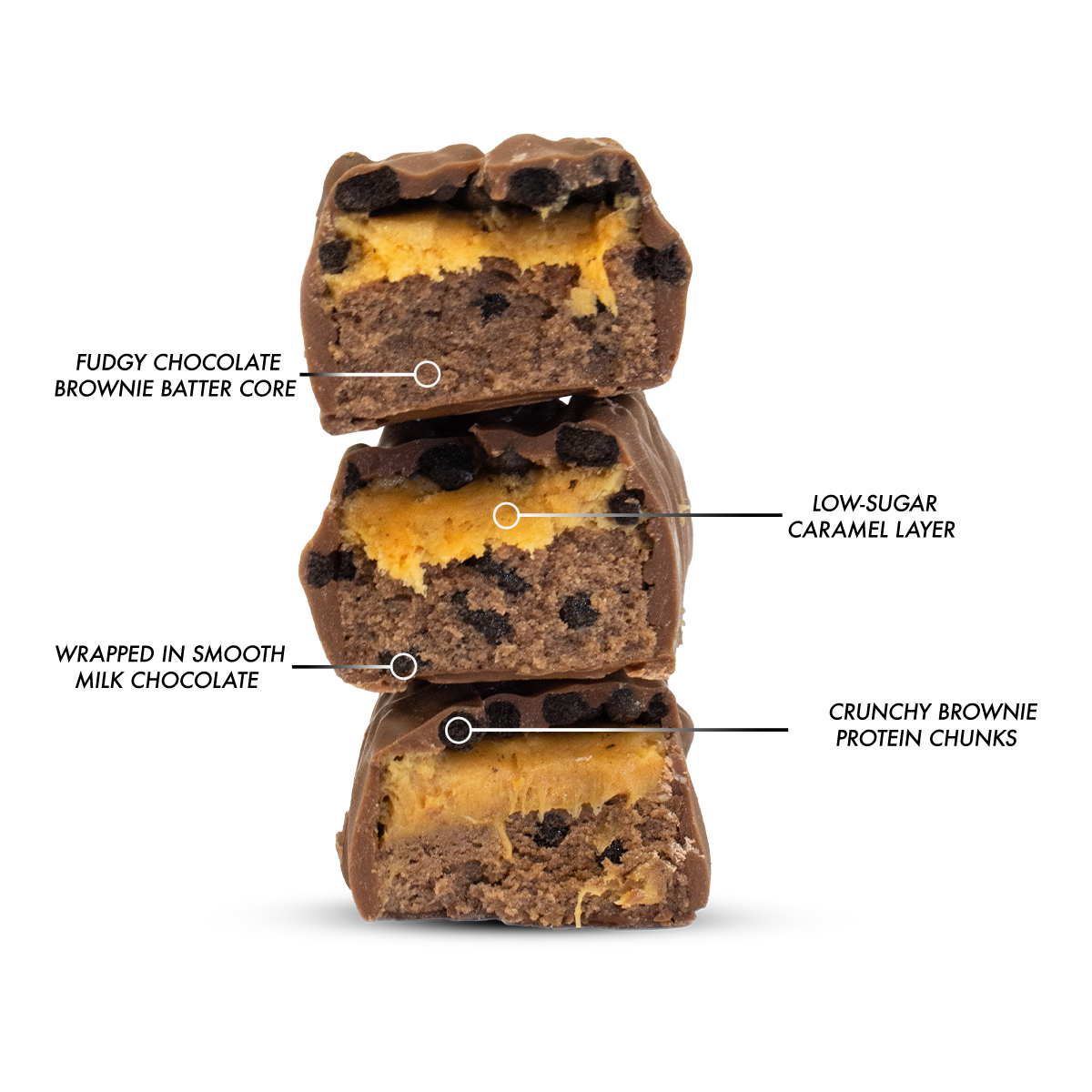 Per4m Protein Bars Chocolate Brownie